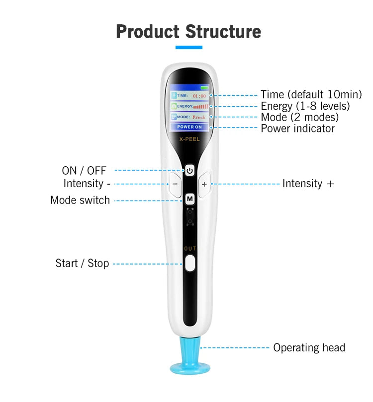 Professional 2 in 1 Ozone Plasma Pen Mole Removal Pen Sterilize Acen Skin Spot Remover Face Lifting Skin Eyelid Lift
